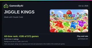 Share card for JIGGLE KINGS: all-time rank #195 of 572 games, Oct 12, 2026.